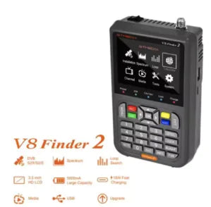 Satellite Meter Finder